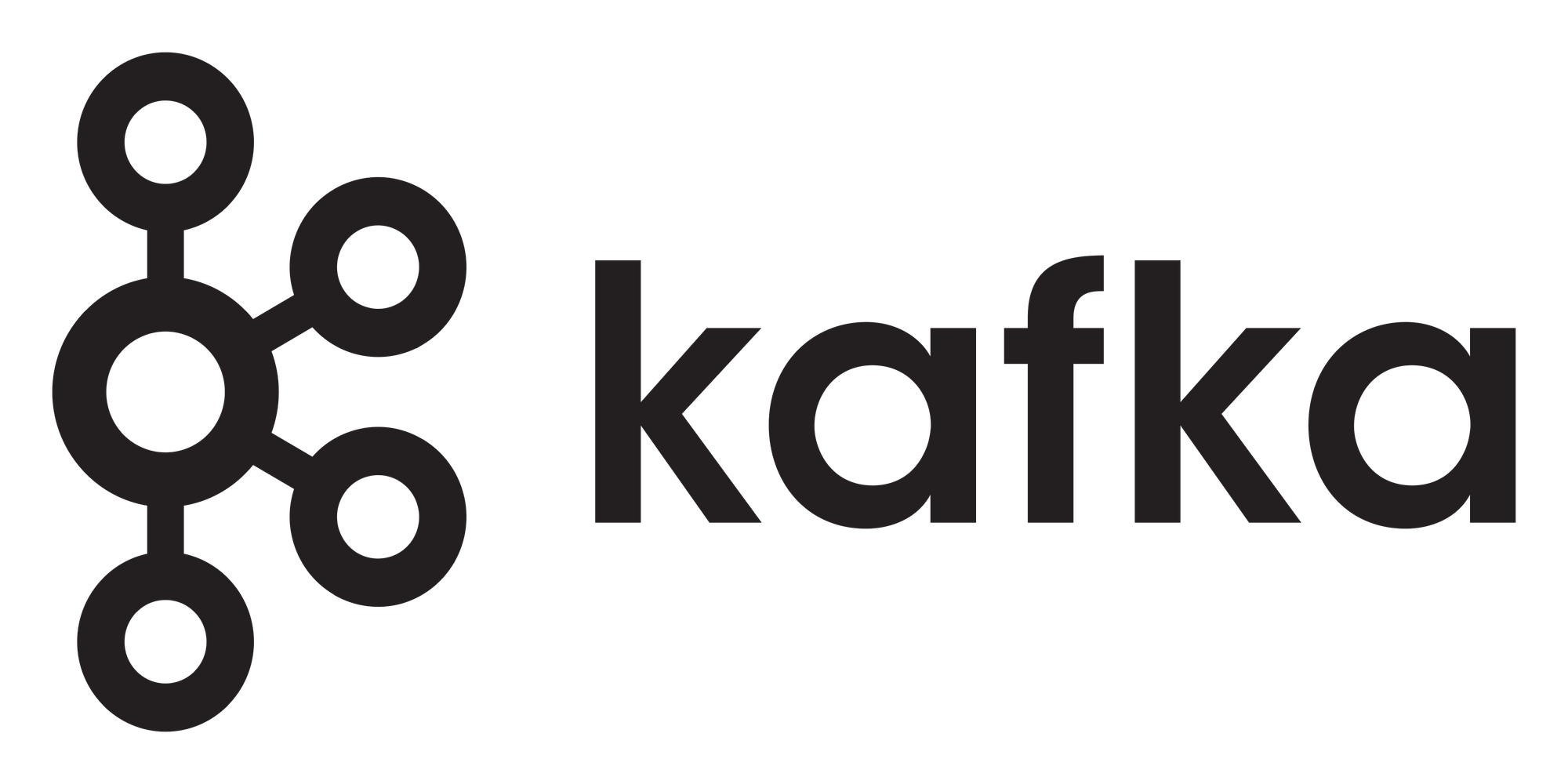 Core Concepts in Apache Kafka®